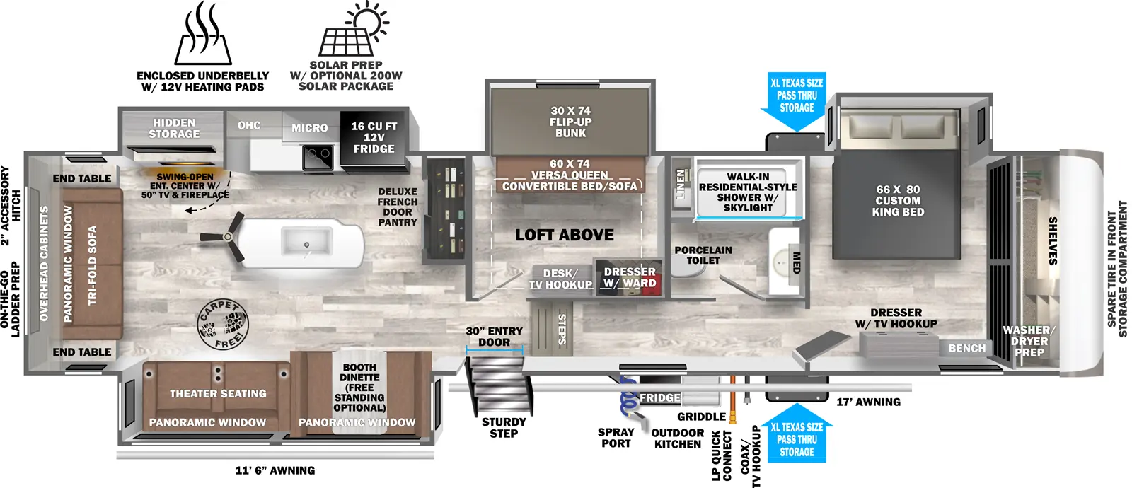 Heritage Glen Fifth Wheels 369BL Floorplan